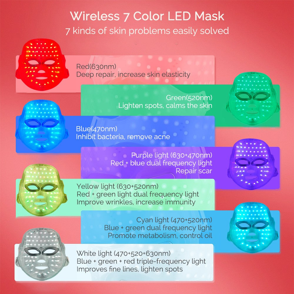 Mascarilla LED Facial recargable, mascarilla de belleza con fotos LED de 7 color