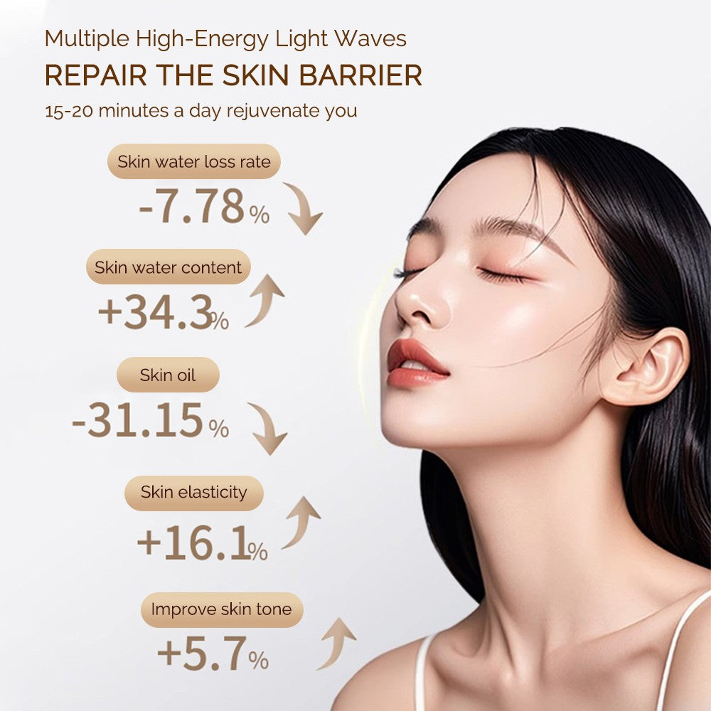 Mascarilla LED Facial recargable, mascarilla de belleza con fotos LED de 7 color