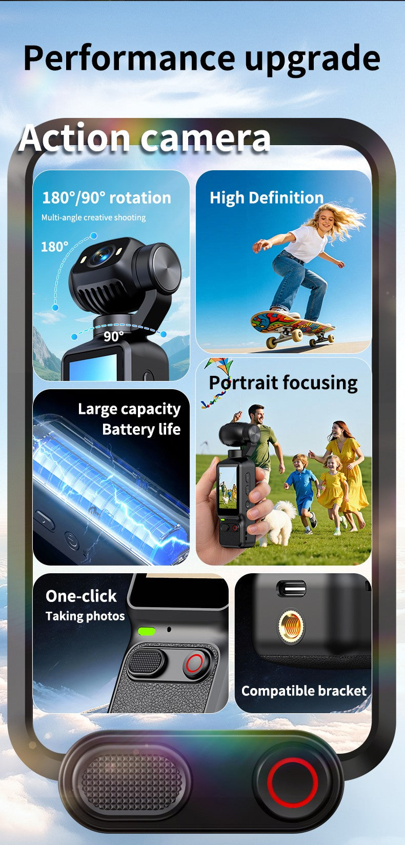 Cámara de acción portátil HD 4K con rotación manual de 90 y 180 grados para grab